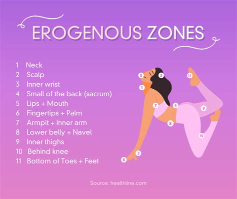 9 Surprising Female Erogenous Zones — and How to Touch。